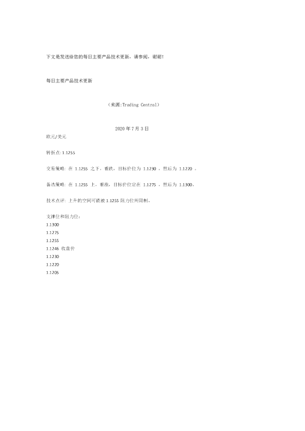每日主要产品技术更新