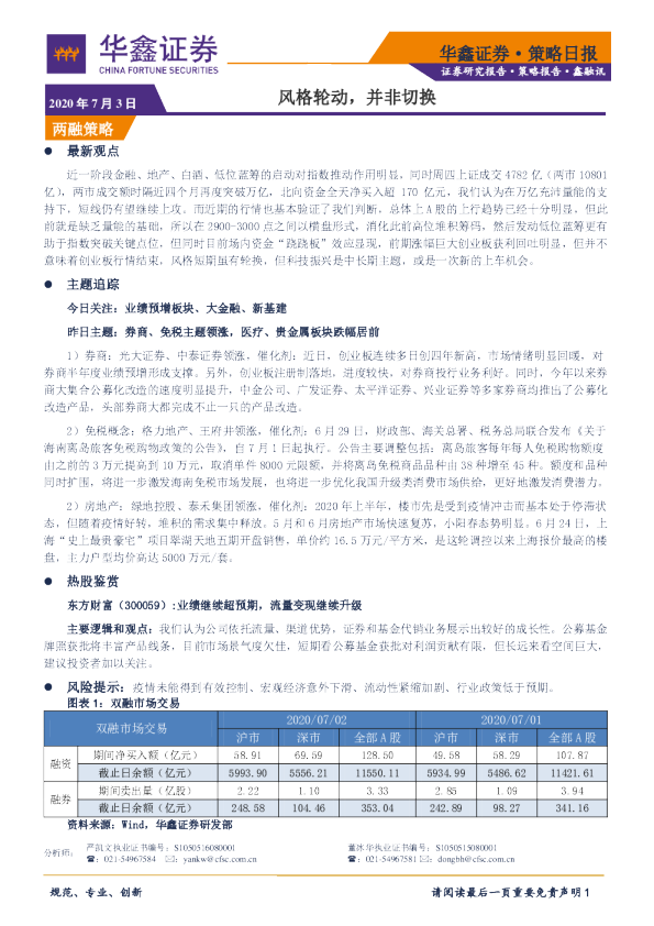 策略日报：风格轮动，并非切换