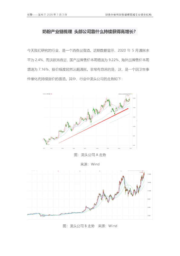 食品饮料：奶粉产业链梳理 头部公司靠什么持续获得高增长？