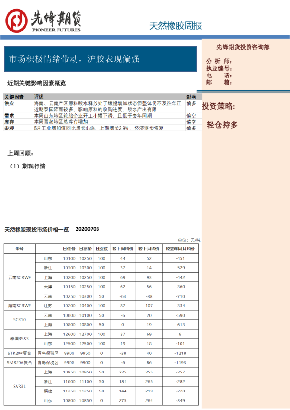 天然橡胶周报：市场积极情绪带动，沪胶表现偏强