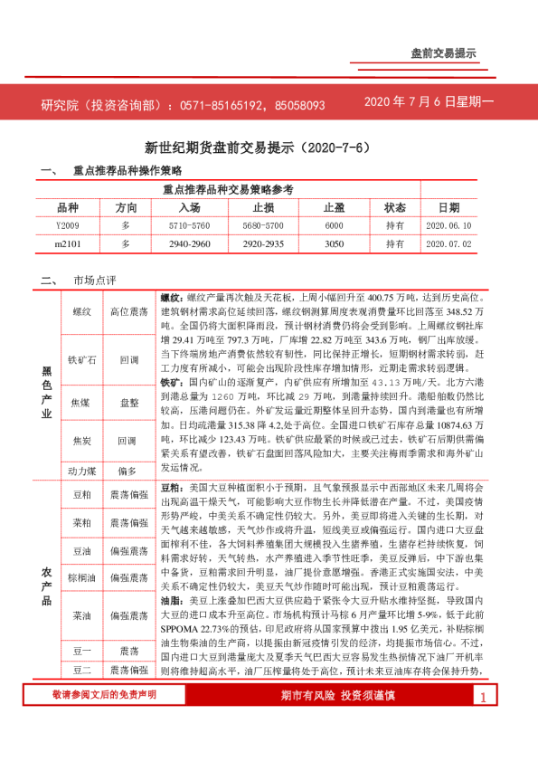 盘前交易提示