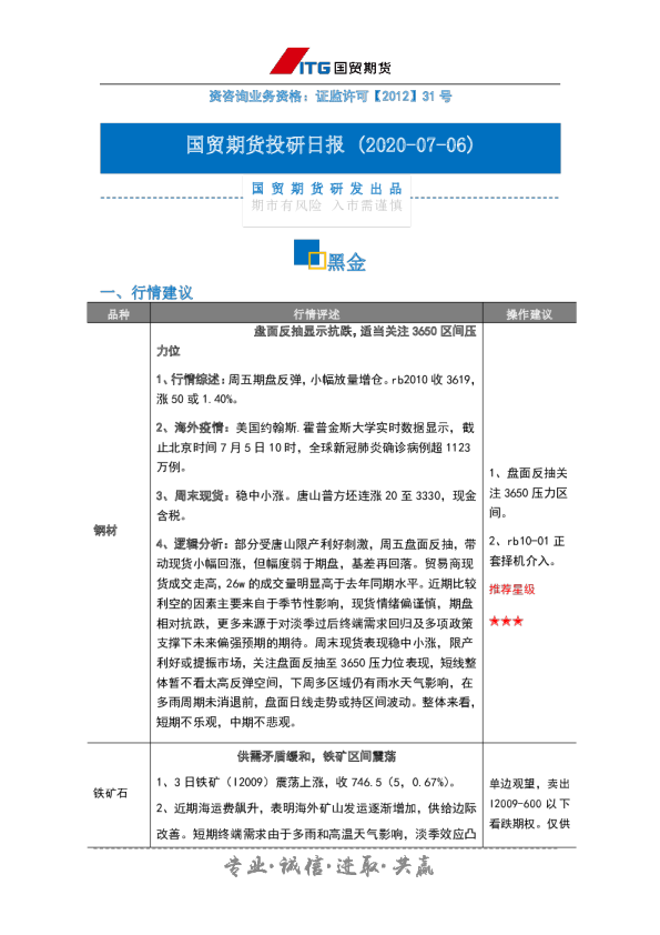 投研日报：黑金