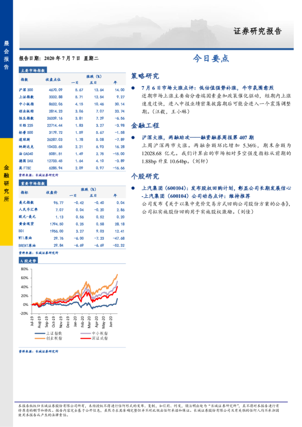 长城证券晨会报告