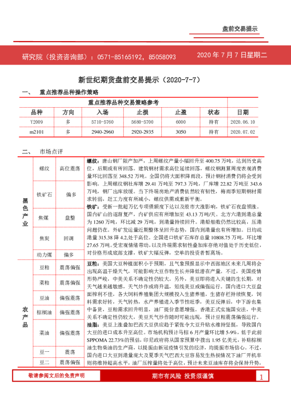 盘前交易提示