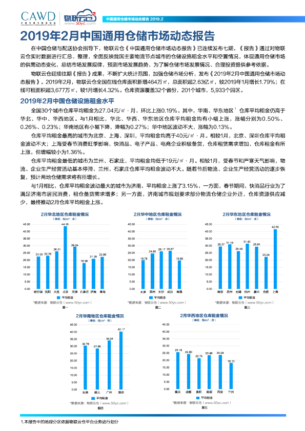 2019年2月中国通用仓储市场动态报告