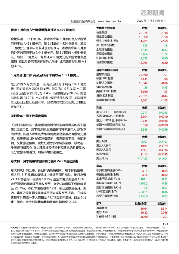 港股朝闻