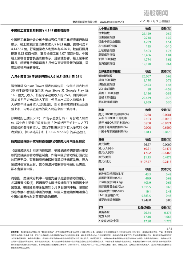 港股朝闻