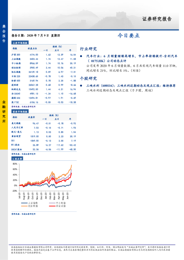 长城证券晨会报告