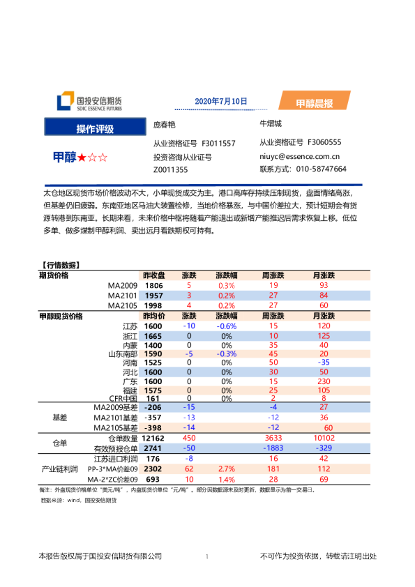 国投安信期货甲醇晨报
