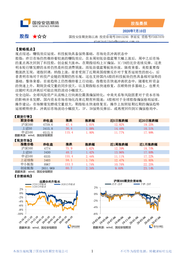 国投安信期货股指晨报