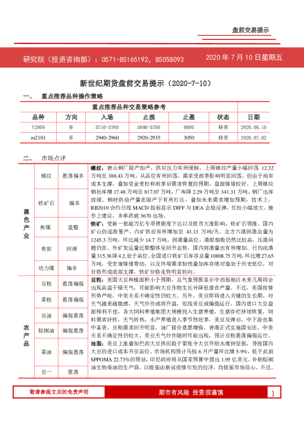盘前交易提示