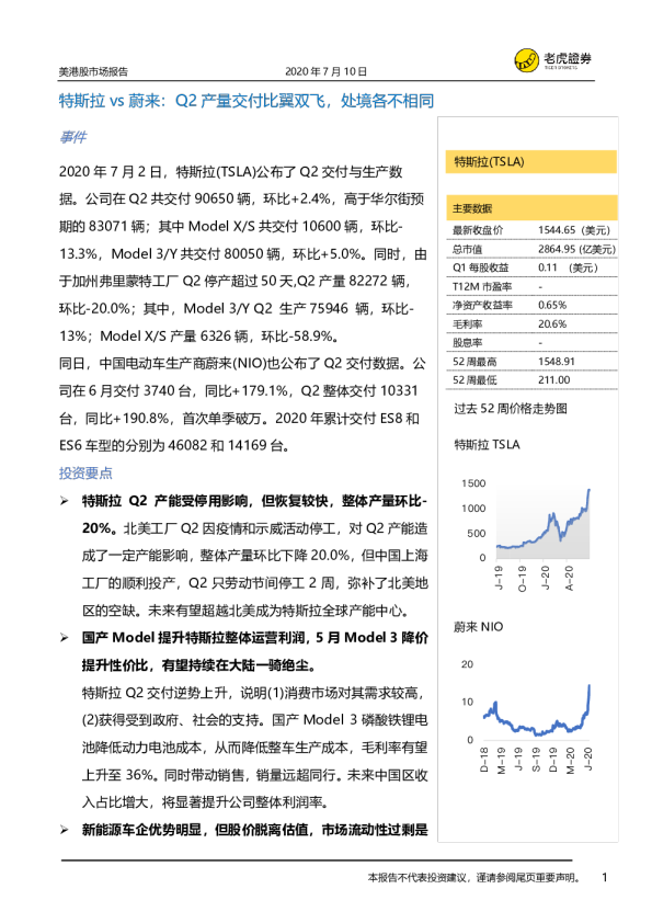 美港股市场报告