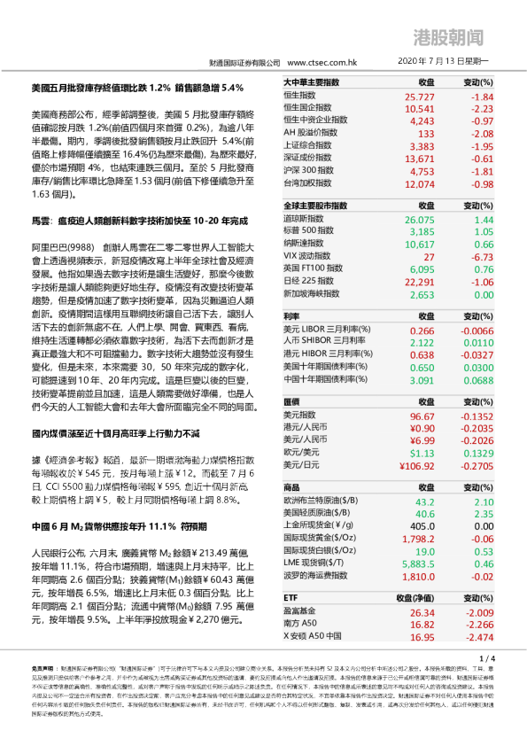 港股朝闻