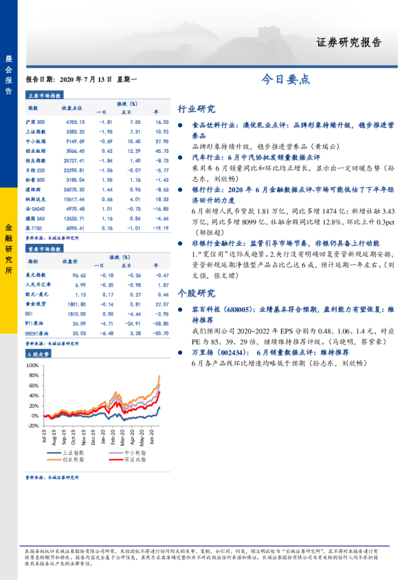 长城证券晨会报告
