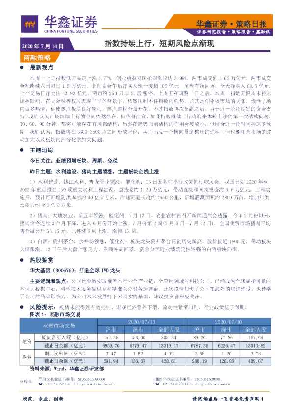 指数持续上行，短期风险点渐现