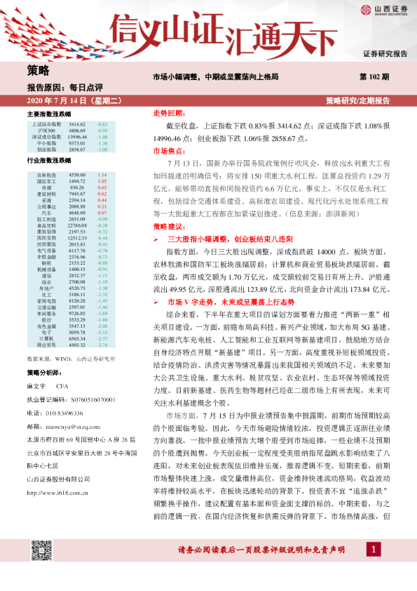 市场小幅调整，中期或呈震荡向上格局