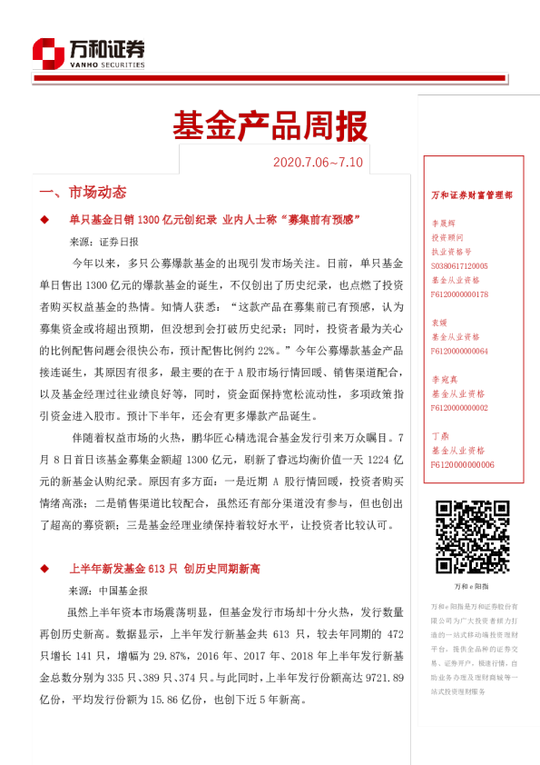 基金产品周报