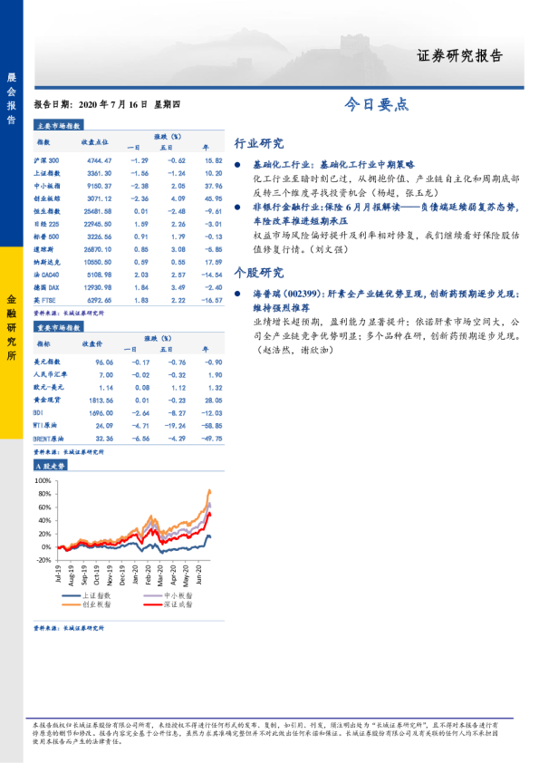 长城证券晨会报告
