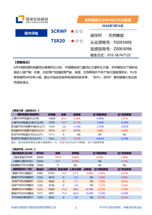 国投安信期货天然橡胶SCRWF、STR20晨报