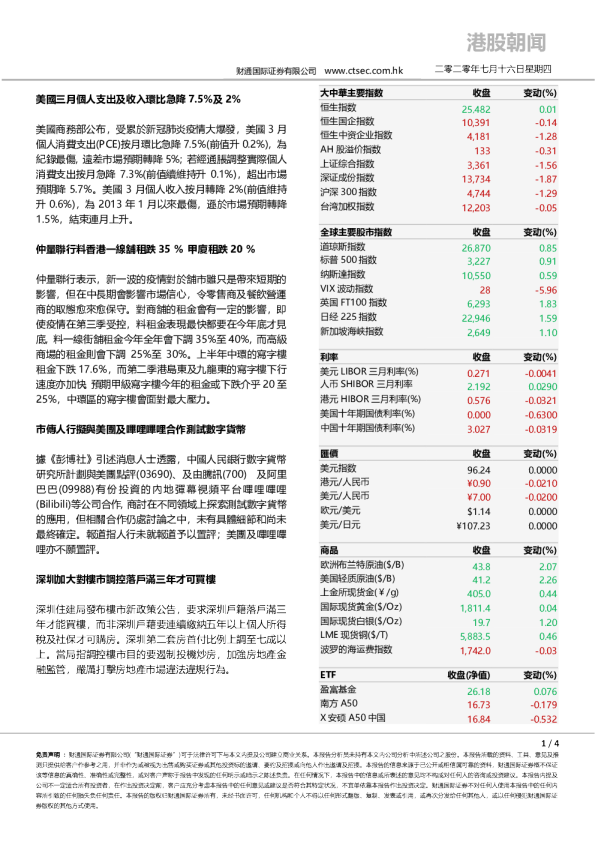 港股朝闻