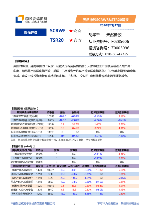 天然橡胶SCRWF、STR20晨报
