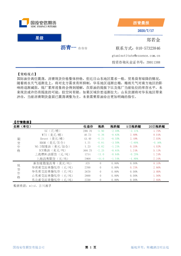 国投安信期货沥青晨报