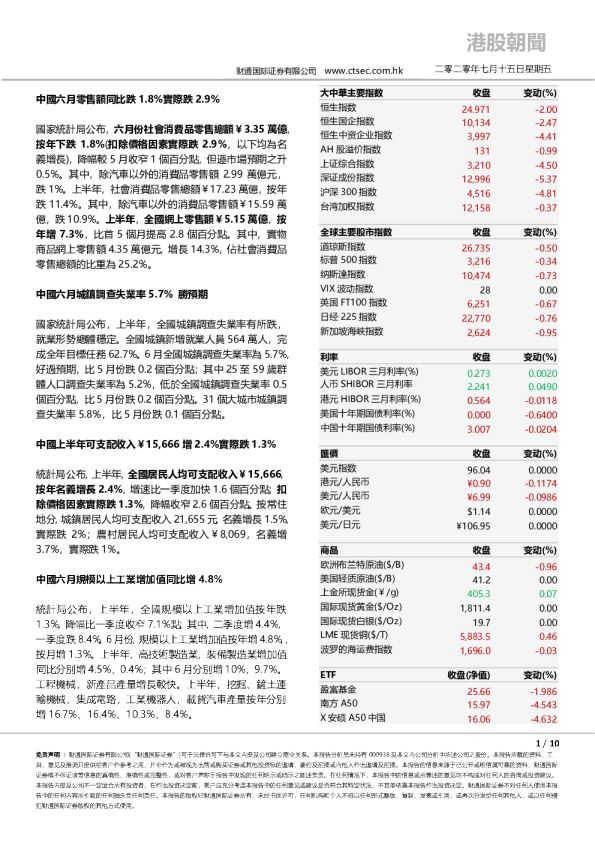 港股朝闻