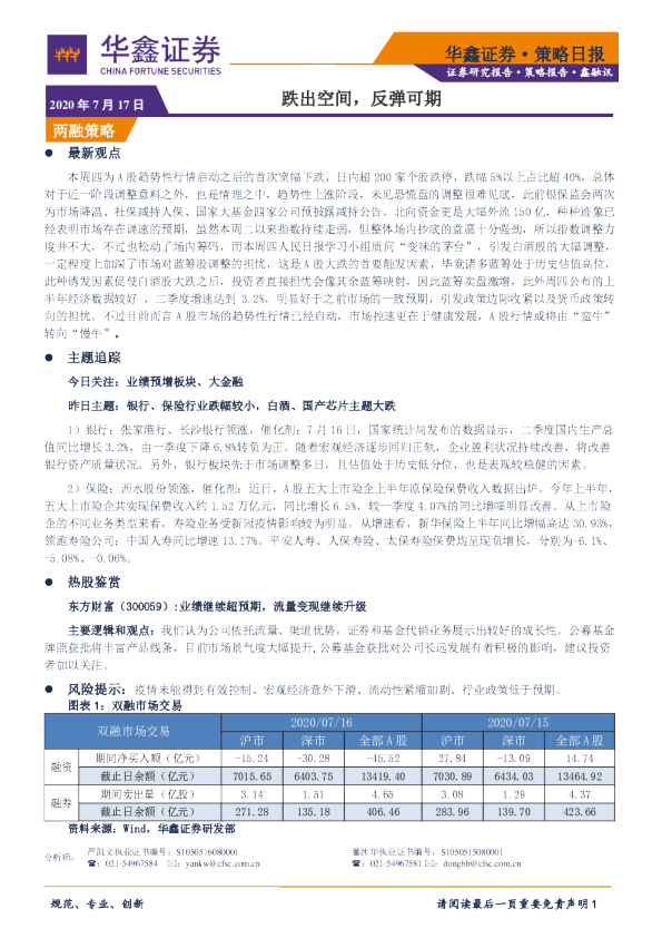 策略日报：跌出空间，反弹可期