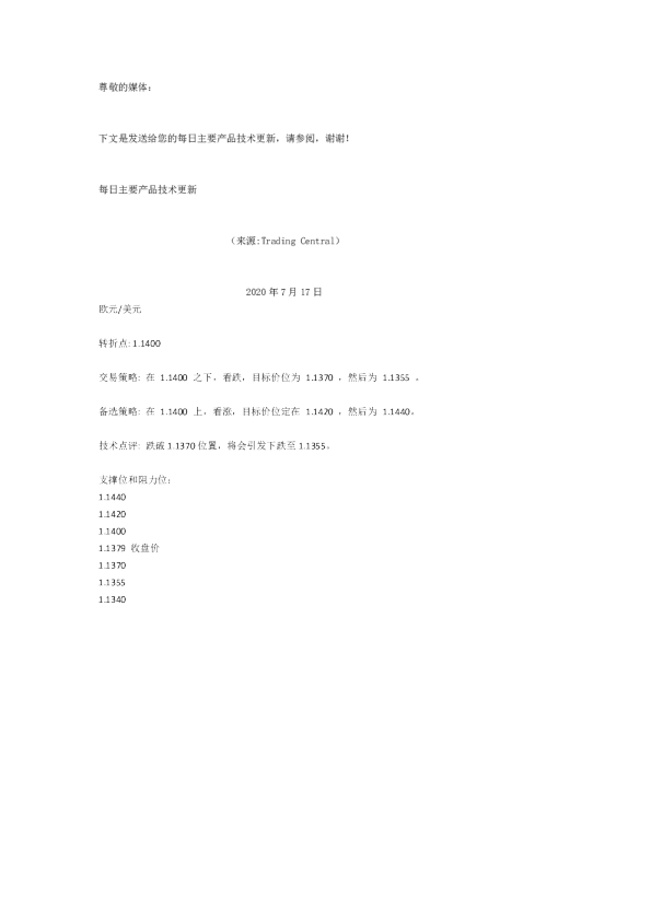 每日主要产品技术更新