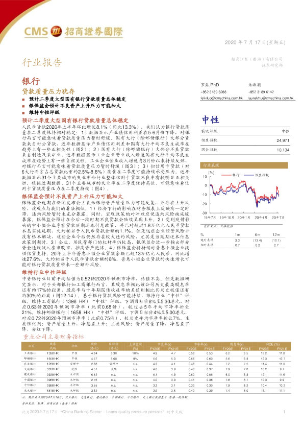 银行：贷款质量压力犹存