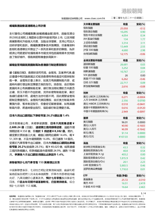 港股朝闻