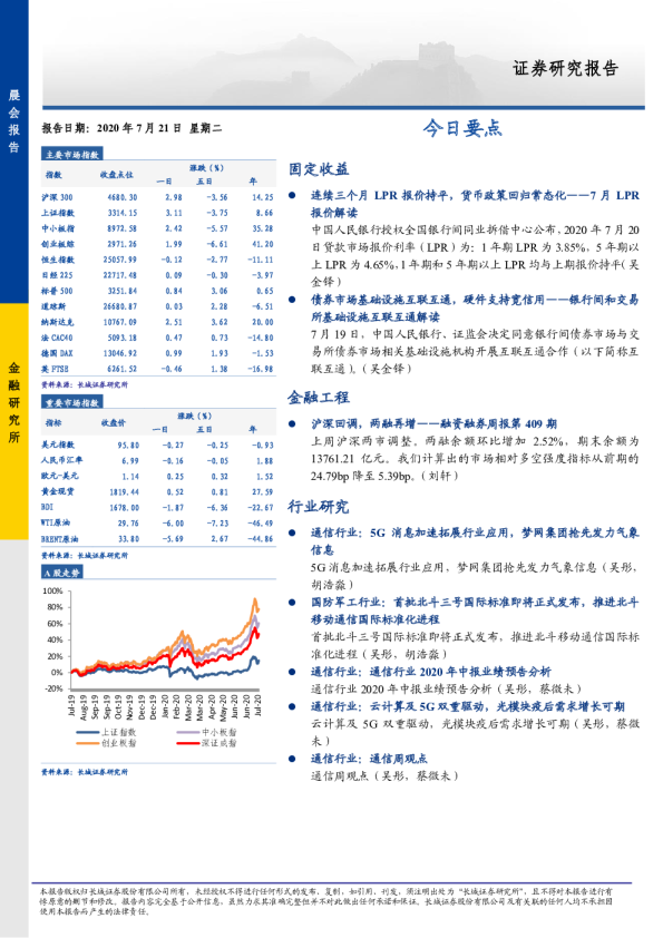 长城证券晨会报告