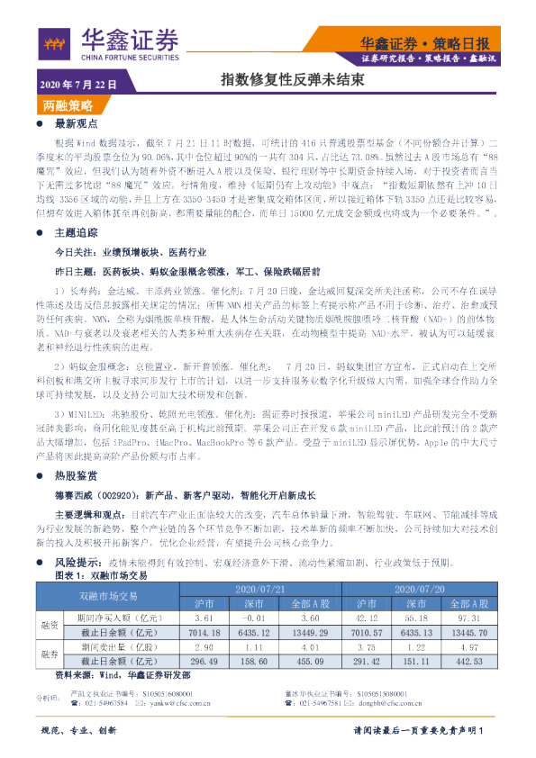 策略日报：指数修复性反弹未结束