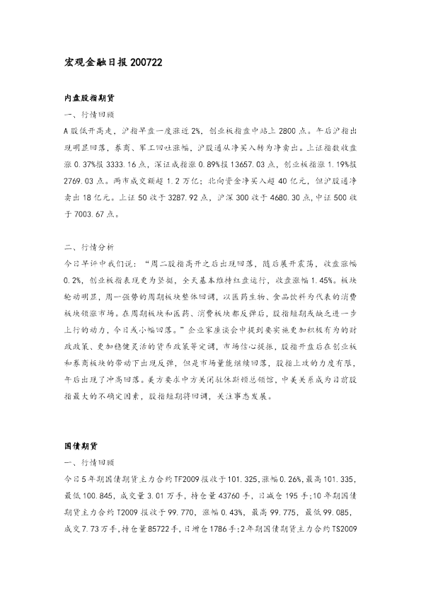 宏观金融日报