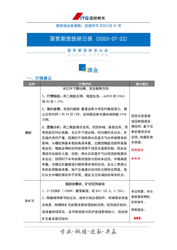 投研日报：黑金