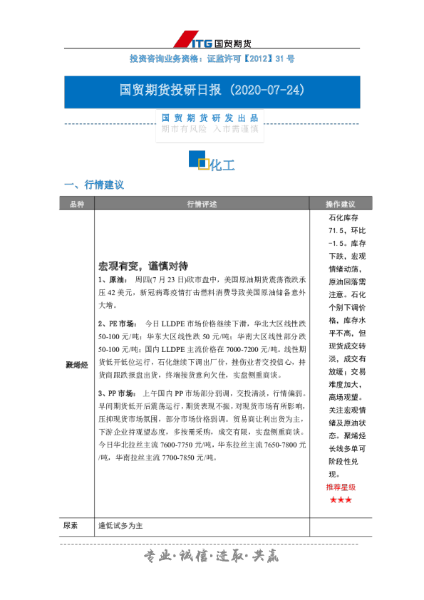 投研日报：化工