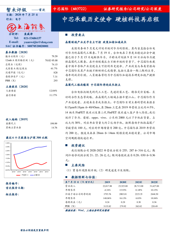 中芯承载历史使命 硬核科技再启程