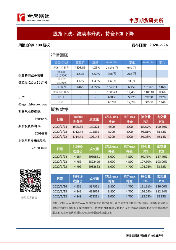 沪深300期权周报：股指下跌，波动率升高，持仓PCR下降