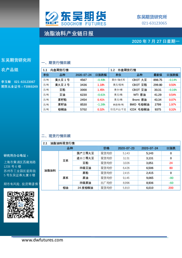 油脂油料产业链日报