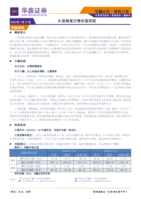 A股修复行情有望再现