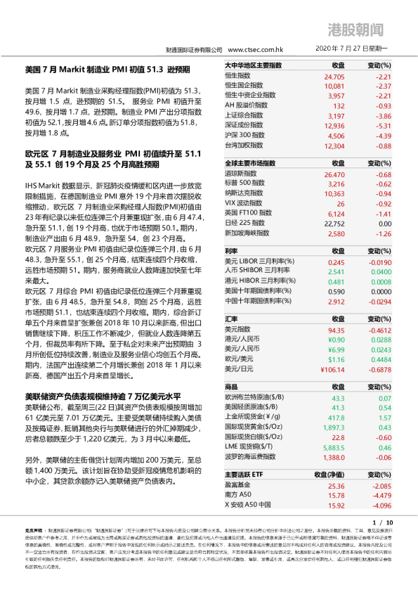 港股朝闻