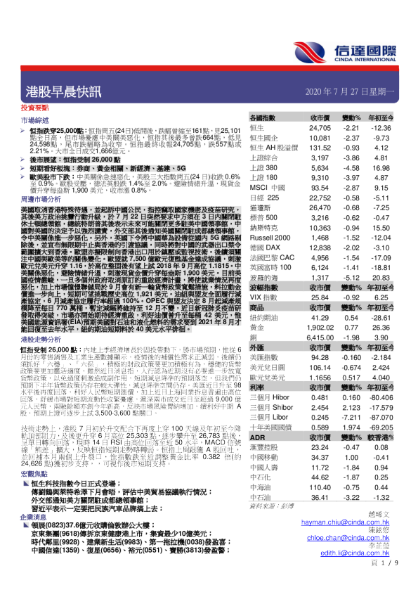 港股早晨快讯