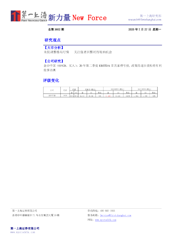 新力量New Force总第3602期
