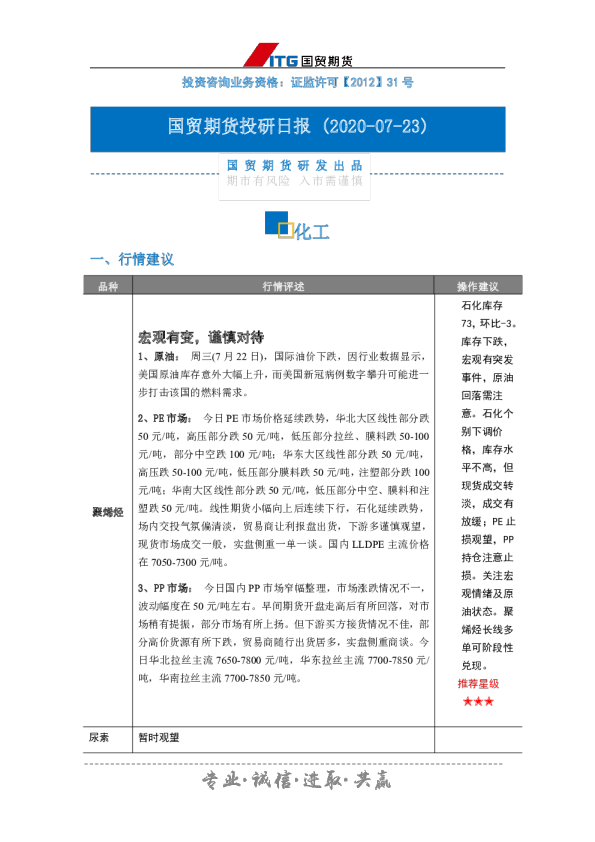 国贸期货投研日报：化工