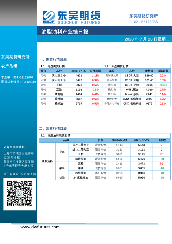 油脂油料产业链日报