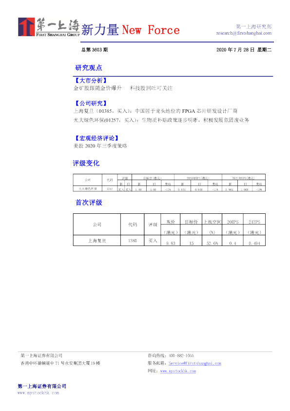 新力量New Force总第3603期
