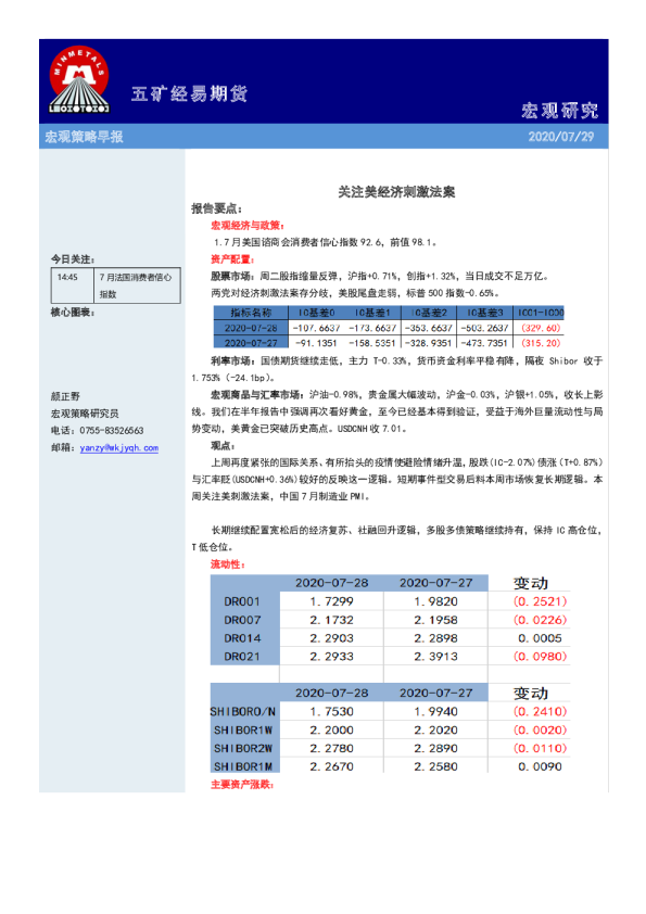 宏观策略早报：关注美经济刺激法案