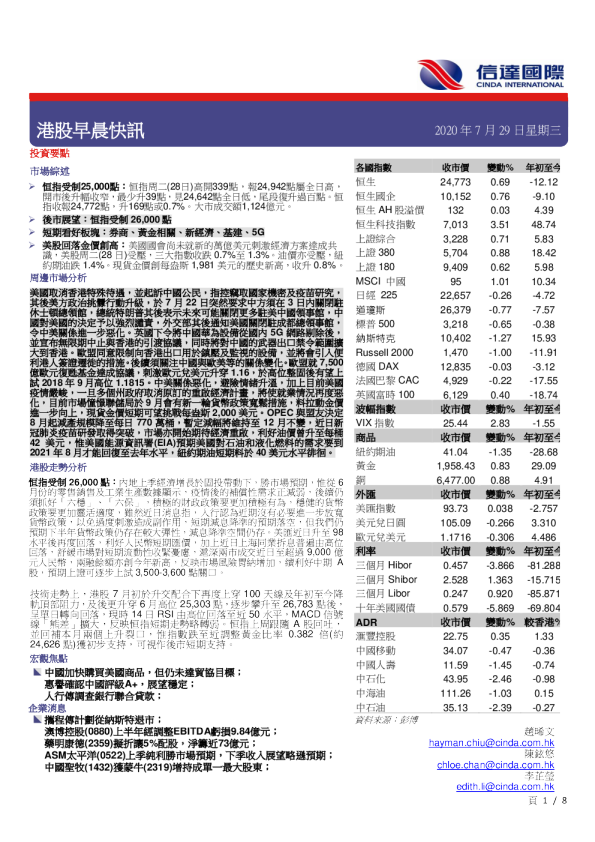 港股早晨快讯