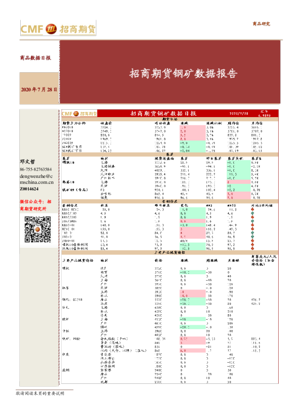 钢矿数据报告