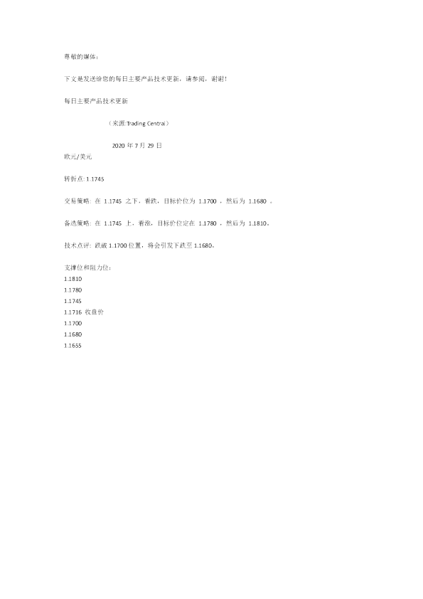 每日主要产品技术更新